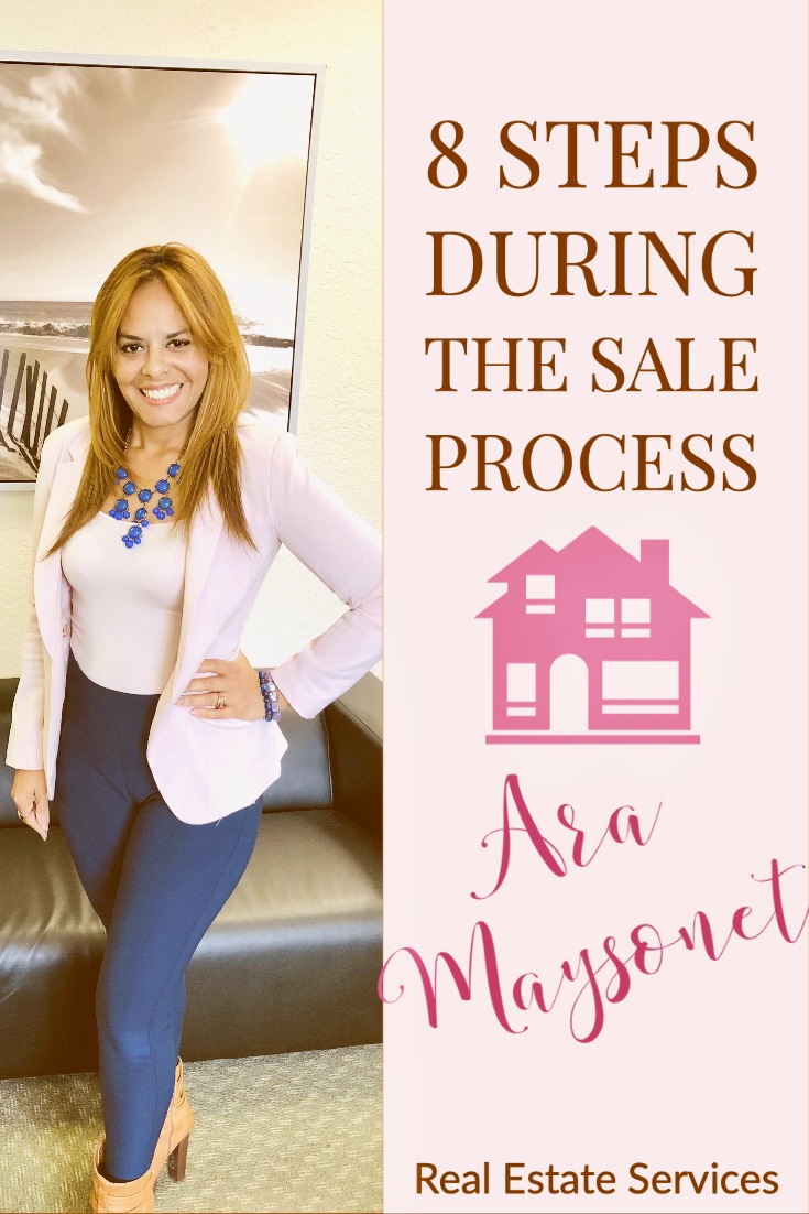 Here are 8️⃣ steps during the sale&nbsp;process