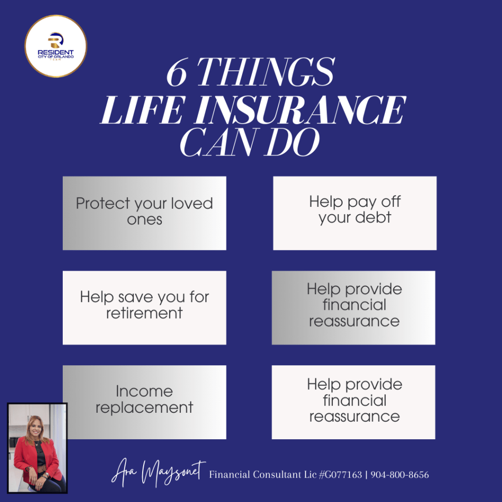 6 things Insurance can do